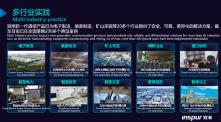浪潮通信技術(shù)閃耀青島峰會，以5G通信技術(shù)服務(wù)賦能跨國企業(yè)全球化發(fā)展