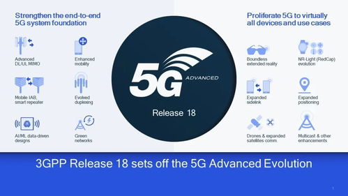 5.5G時(shí)代來臨 網(wǎng)速突破10000Mbps，開啟5G通信技術(shù)新篇章