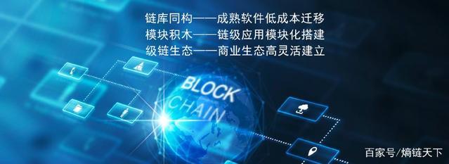 熵鏈天下 區塊鏈技術的革新者，軟件與服務的領航者